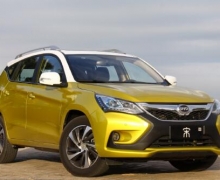 SUV¡ ǵδIN