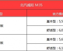 5.58Ԫ߶MPV M35ʽ