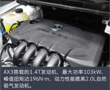 Լ̤֮ Ӵ϶AX3ʼ