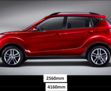 רθֲ˭7ԪֵSUV