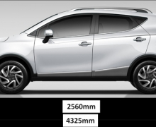 רθֲ˭7ԪֵSUV