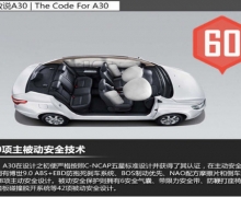  A30 59700ذ 