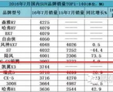 X3пź죬73744