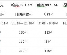  س硰ˡؾ