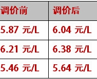 Ʒͼ ӱͼ۽6Ԫʱ