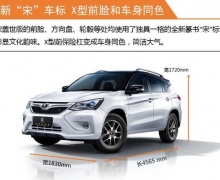 10ԶǰȫSUV  ͼθ