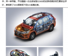 10ԶǰȫSUV  ͼθ