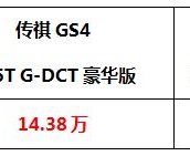 ƷPK߿Ƽ GS4RX5Լ۱֮!