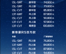 ۼ6.98-10.08Ԫ µۺҫ