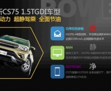 CS75 1.5TGDIȫʯׯվ