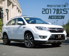 ͼ  ַ˽2017S7