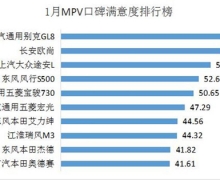 ŷ2017MPVĳּ