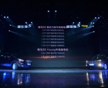 S5ǿ&S5 Youngӱǿ 