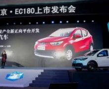 񴿵綯EC180ЩǶ޷Ƶ