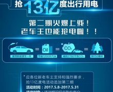 ݼϳ  ǵϡ13ڶȳõ硱