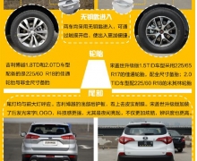 θVSԽ 10SUV˫۷Ծ