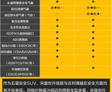 θVSԽ 10SUV˫۷Ծ