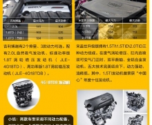 θVSԽ 10SUV˫۷Ծ