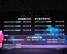 7SUV5008ȫͬ+Զ