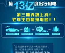 ǵϷ13ڶȳõ硱  һ𴿵