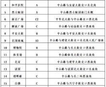 ʯׯֵƱ20-24Ԥ ˳9