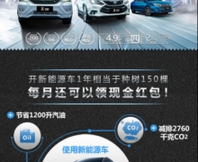 õ粻Ǯ   ǵϳɷ13ڶȳõ硱