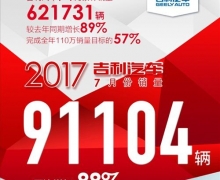ͬ88% 791104