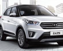 ɶչSUV  ȫix25ڴ