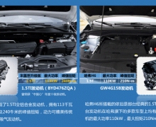 于细微处见真章宋盖世升级版对比哈弗H6