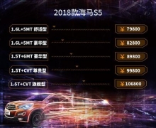 Ʒ50  2018S5ǿ