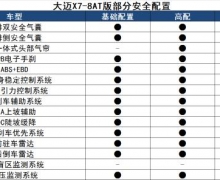 12ͣX7-8AT泵ع