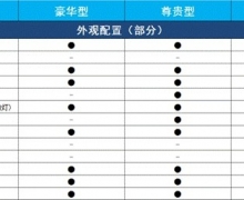 12ԪۣX7-8AT潫128 