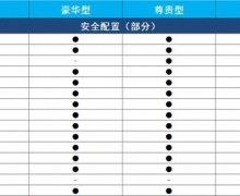 12ԪۣX7-8AT潫128 