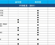 12ԪۣX7-8AT潫128 