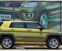ԼݻSUV BJ20GS4˭ף