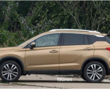 ԼݻSUV BJ20GS4˭ף