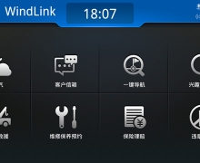 AX4СSUVʴ嶥ᣬʲô龰أ 
