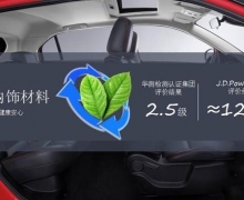 AX4һζŨСSUV 