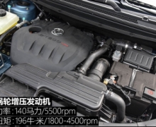 Turbo/DCTһ٣˫TռSUVƼ