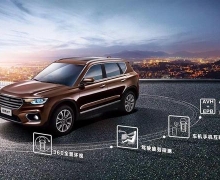 2018H7 15򼶸ȫ ܵдSUV