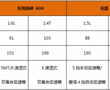  AX4ZSԱ