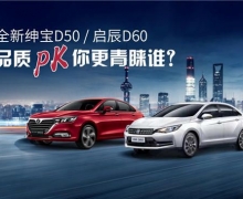 ȺƷʼҽƼȫD50/D60˭