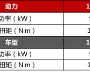 Ѵ䣬AX4&CS35Ա