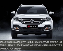 ʵݺÿ󣬶AX7