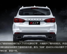 ʵݺÿ󣬶AX7