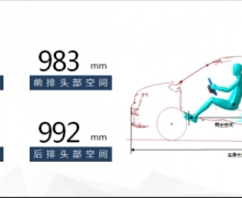 ʵ AX7 1.4TֶӢ͵