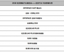 9뷢չ2018ڡ