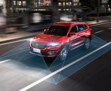 ʱ˭2018SUV