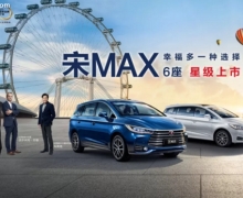 ȼĳ  MAX 6ҫ½г