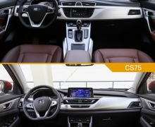 15Ԫѡ˭,CS75ǲԽ?